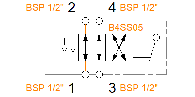 B4SS0515PF